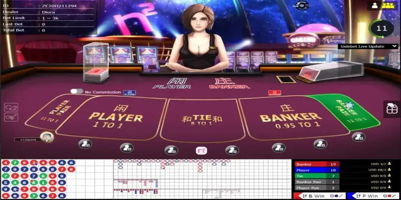 TOP các điểm nổi bật chỉ có tại sảnh BBIN casino